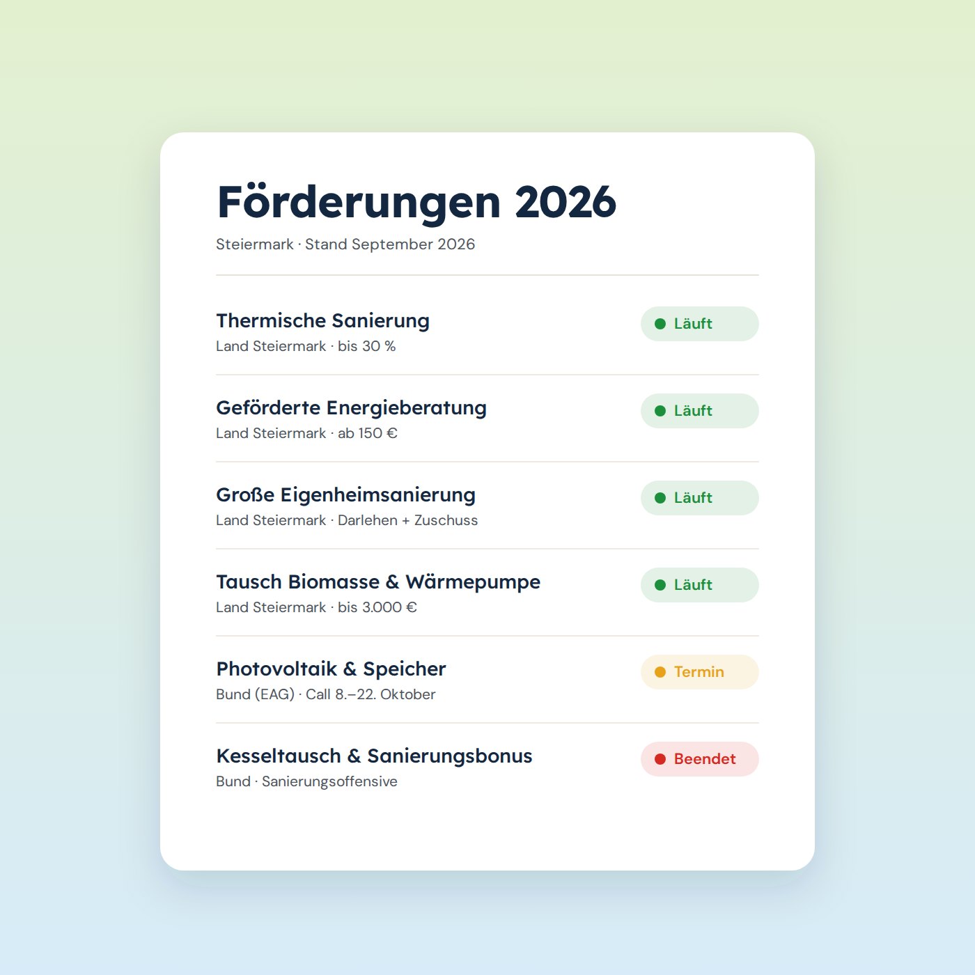 Übersicht Förderungen 2026 in der Steiermark: laufende, terminierte und beendete Programme